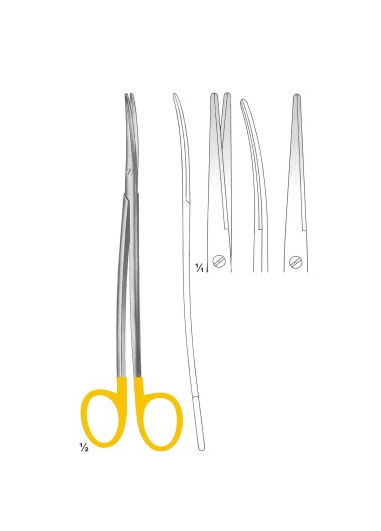 Scissors with Tungsten Carbide Inserts