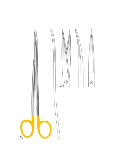 Scissors with Tungsten Carbide Inserts